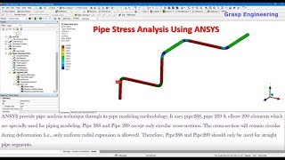 Pipe Stress Analysis using ANSYS [upl. by Wendolyn]