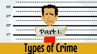 Types Of Crime Part I [upl. by Aititel]