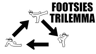 FOOTSIES TRILEMMA  3 Basic Components of Footsies [upl. by Nnahtur]