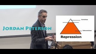 Jordan Peterson Repression amp other defense mechanisms [upl. by Eserrehs]