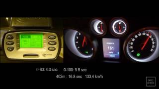 Opel Astra J 14 Turbo stage1 0100 0150 racelogic acceleration 402m [upl. by Nnylyahs]