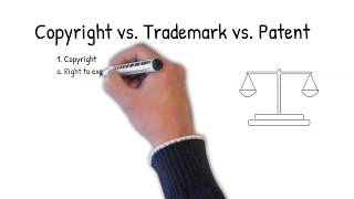 Copyright vs Trademark vs Patent [upl. by Halsted]