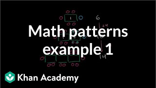 Math patterns example 1  Applying mathematical reasoning  PreAlgebra  Khan Academy [upl. by Lagiba339]