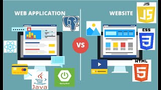 La Différence entre une application web et un site web [upl. by Gordon]