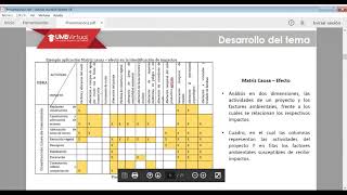 Videoclase Metodologías de Evaluación de Impacto Ambiental [upl. by Letsirk]