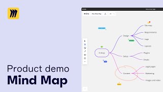 Miro Mind Mapping Tutorial [upl. by Lobel]