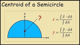 Centroid of a Semicircle Derivation by Integration [upl. by Christoffer37]