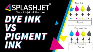 Pigment Ink vs Dye Ink Comparison Chemical Nature Shelf Life Color Vibrancy Costs [upl. by Pickett]