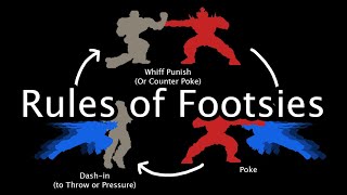 The Rules of Footsies [upl. by Geoffrey]