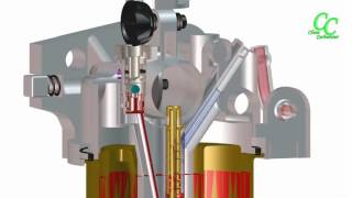 How Carburetor Works  Main Fuel System [upl. by Eynahpets]