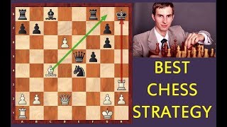 The Best Chess Strategy simple and powerful [upl. by Giordano277]