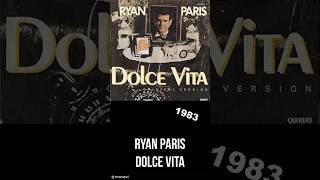 Ryan Paris  Dolce Vita  Nostalgic 80s Music Hit [upl. by Procto641]