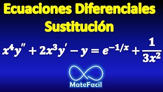 Ecuación Diferencial de segundo orden coeficientes variables [upl. by Mal]