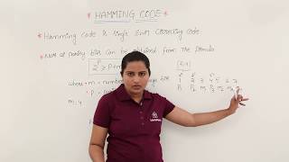 Introduction of Hamming Code [upl. by Irved]