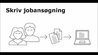 Skriv en jobansøgning i Word [upl. by Triplett]