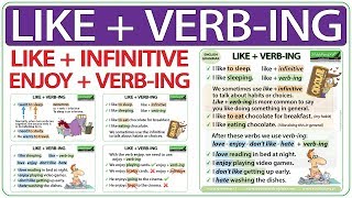 Like  VerbING Like  Infinitive Enjoy  VerbING [upl. by Koorb]