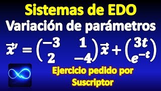 Sistema de EDO No homogéneo Variación de Parámetros Matriz fundamental [upl. by Pals]