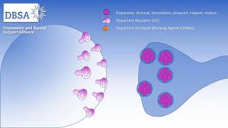 Tardive Dyskinesia Symptoms and Information [upl. by Pell]